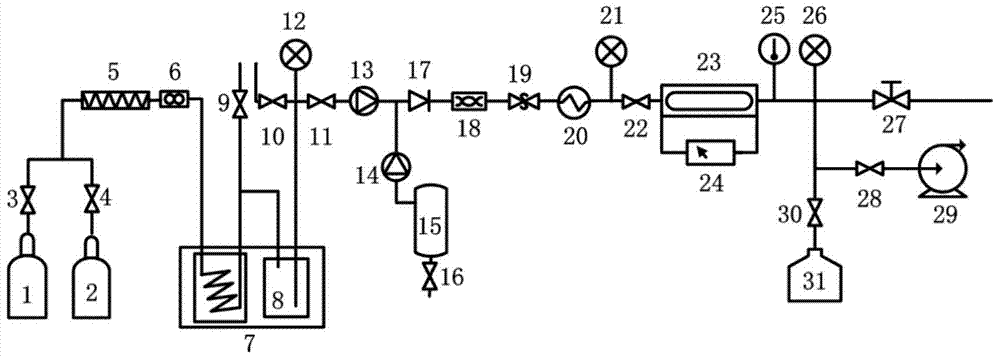 A carbon dioxide anhydrous fracturing fluid conductivity test system