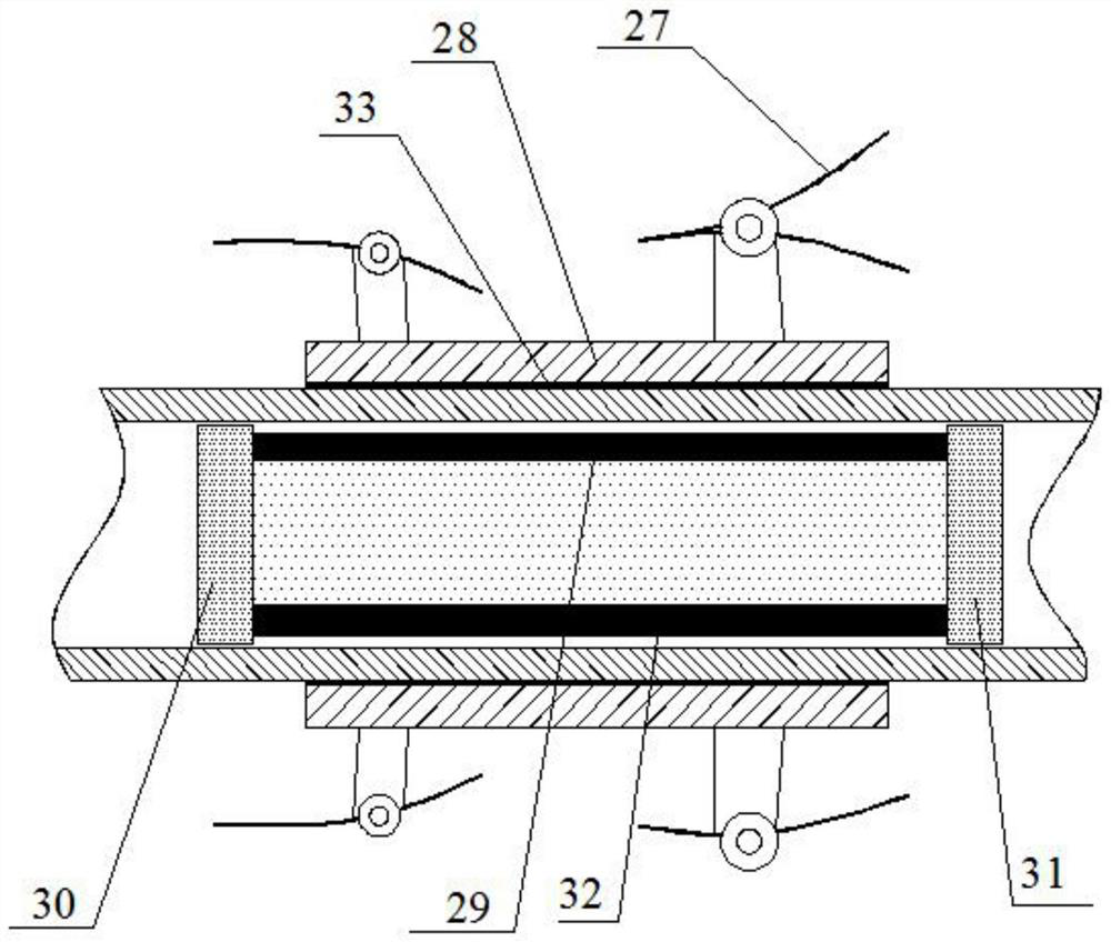 A buried fermentation device for reusing agricultural straw