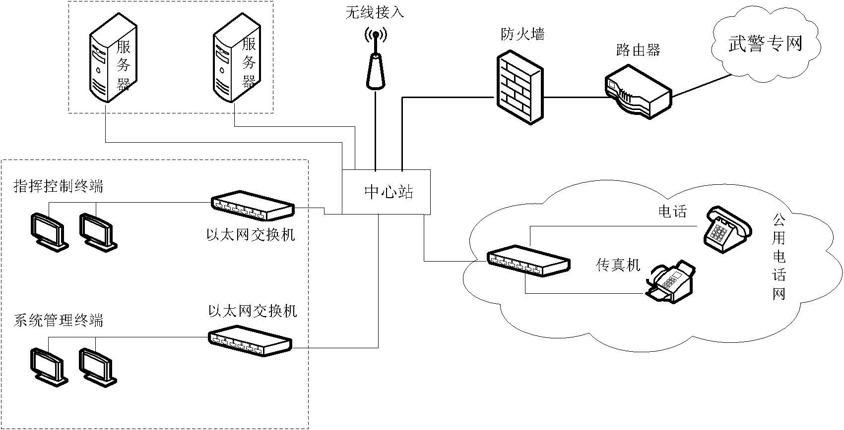 Information processing method based on broadband wireless access technology