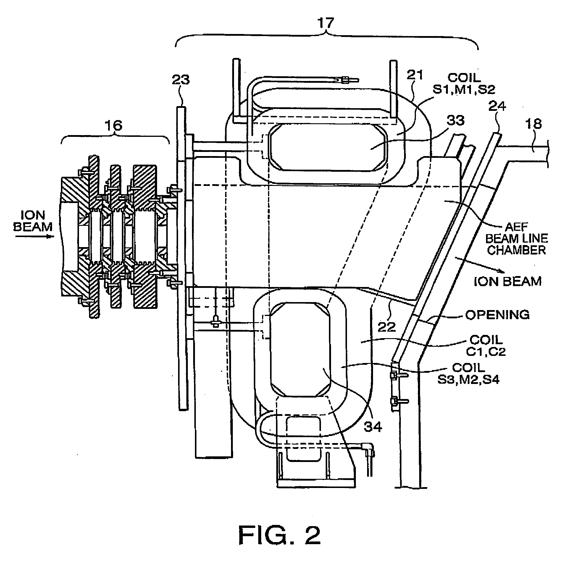 Irradiation system with ion beam/charged particle beam
