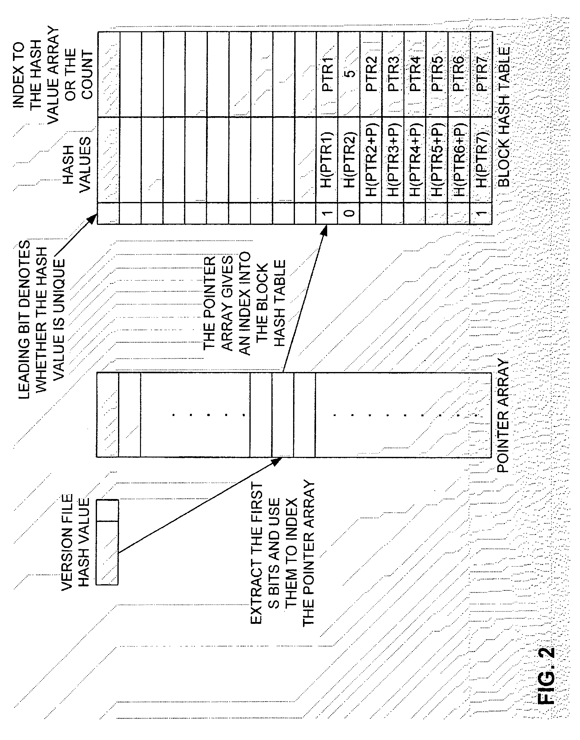 Method for finding the longest common subsequences between files with applications to differential compression