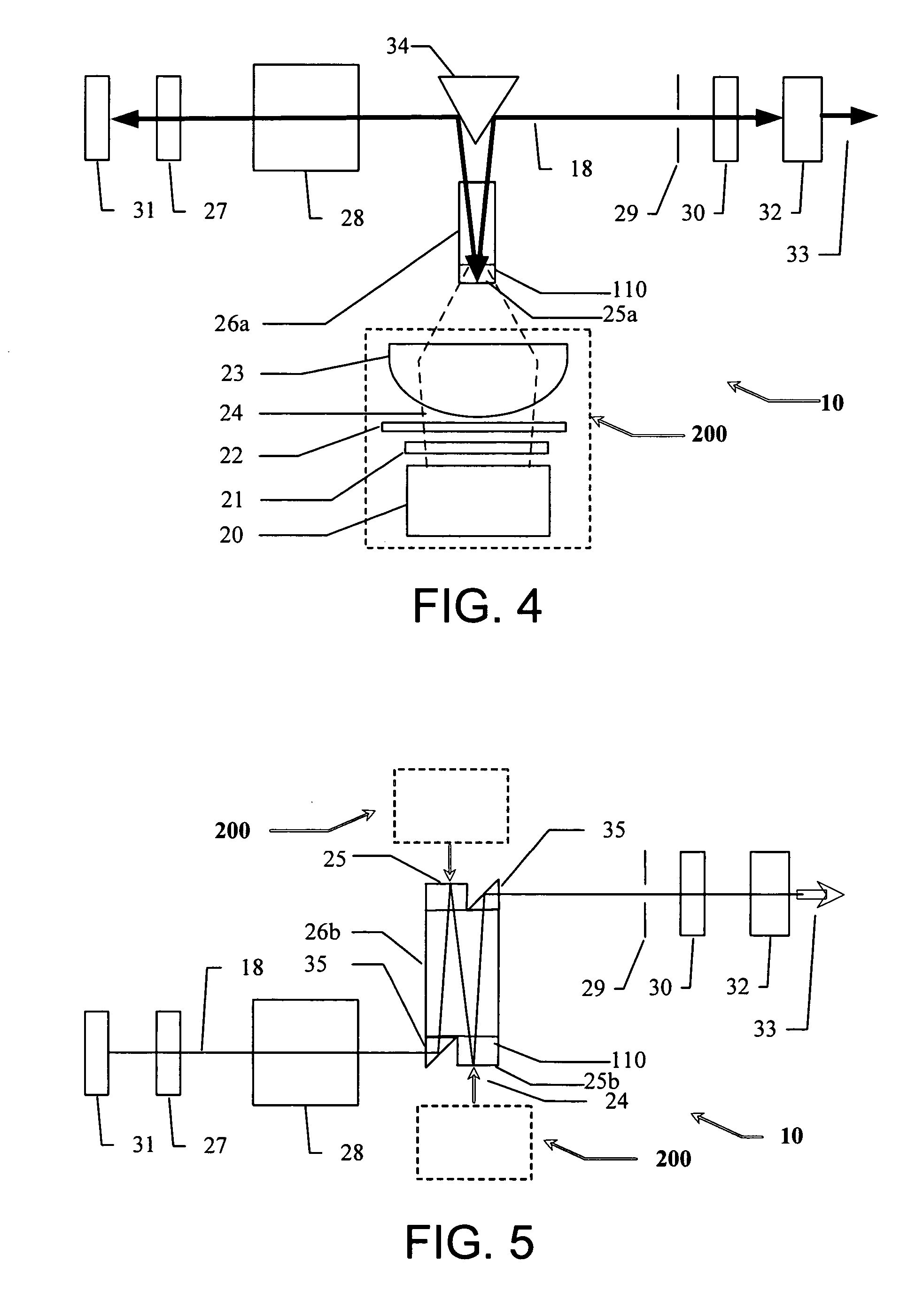 Longitudinally pumped solid state laser and methods of making and using