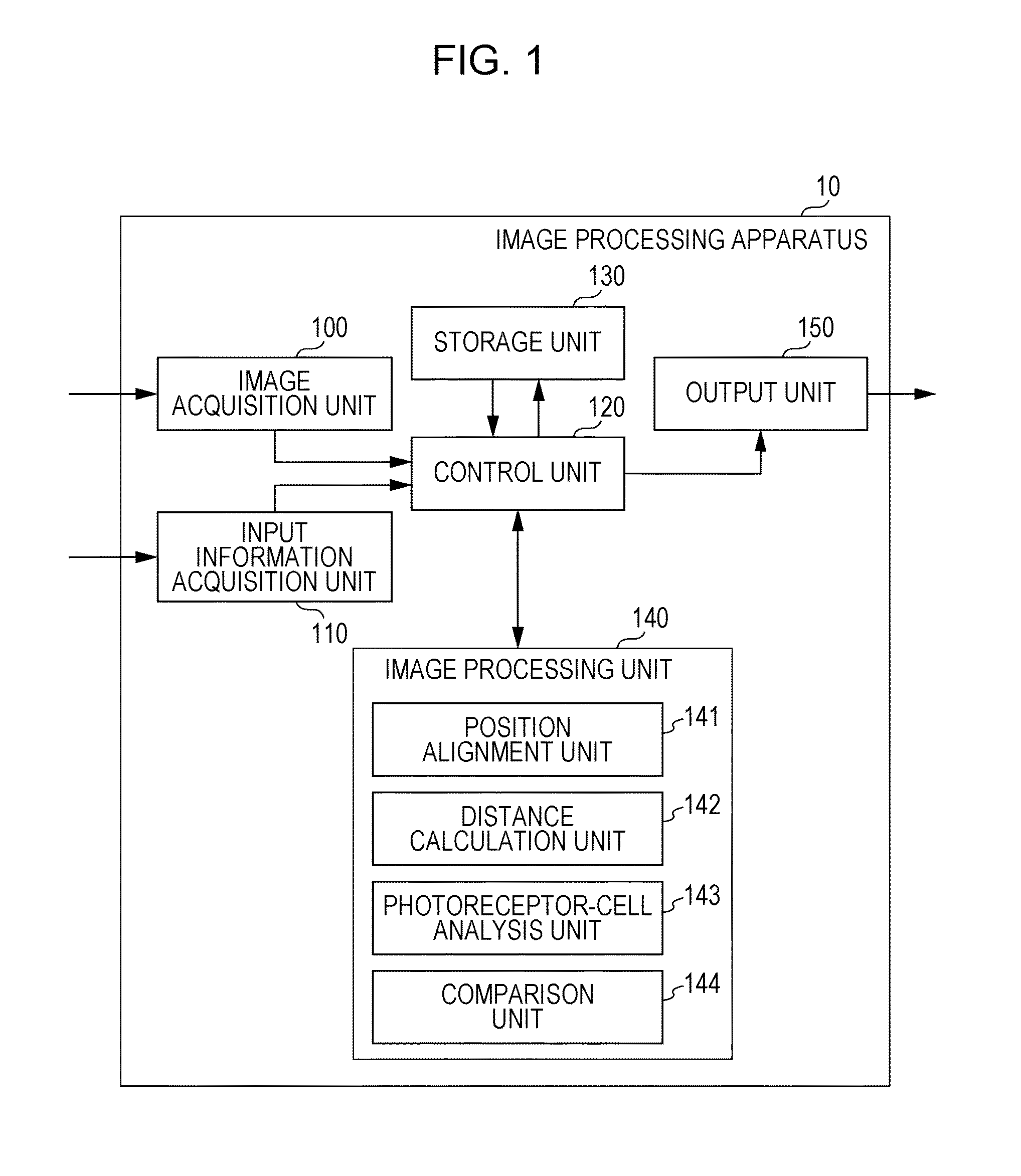 Image Processing Apparatus and Image Processing Method