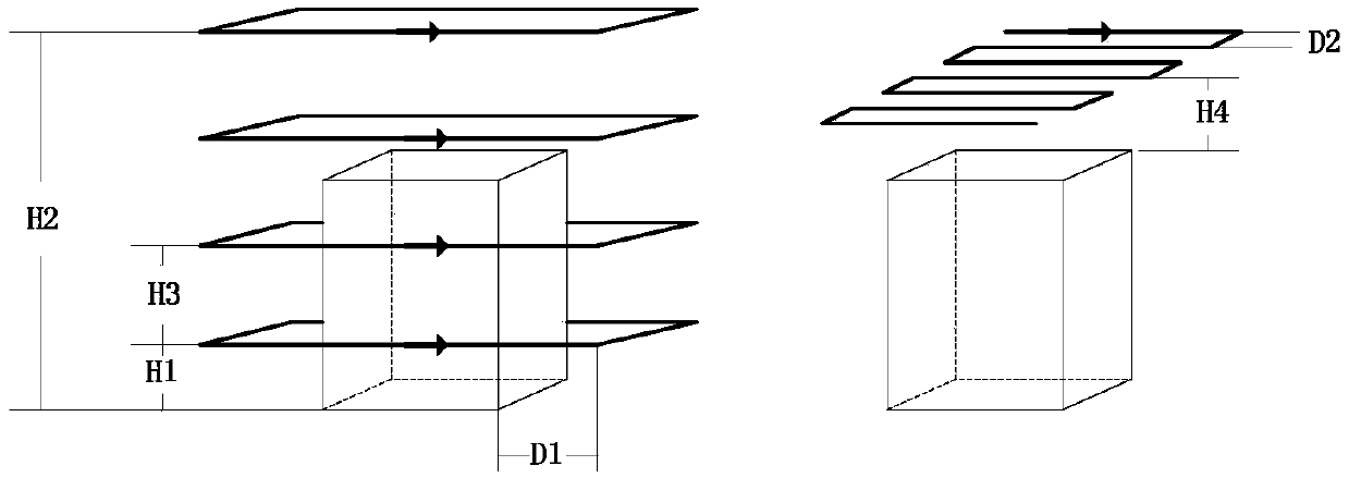 Method and device for UAV path determination for 3D model reconstruction