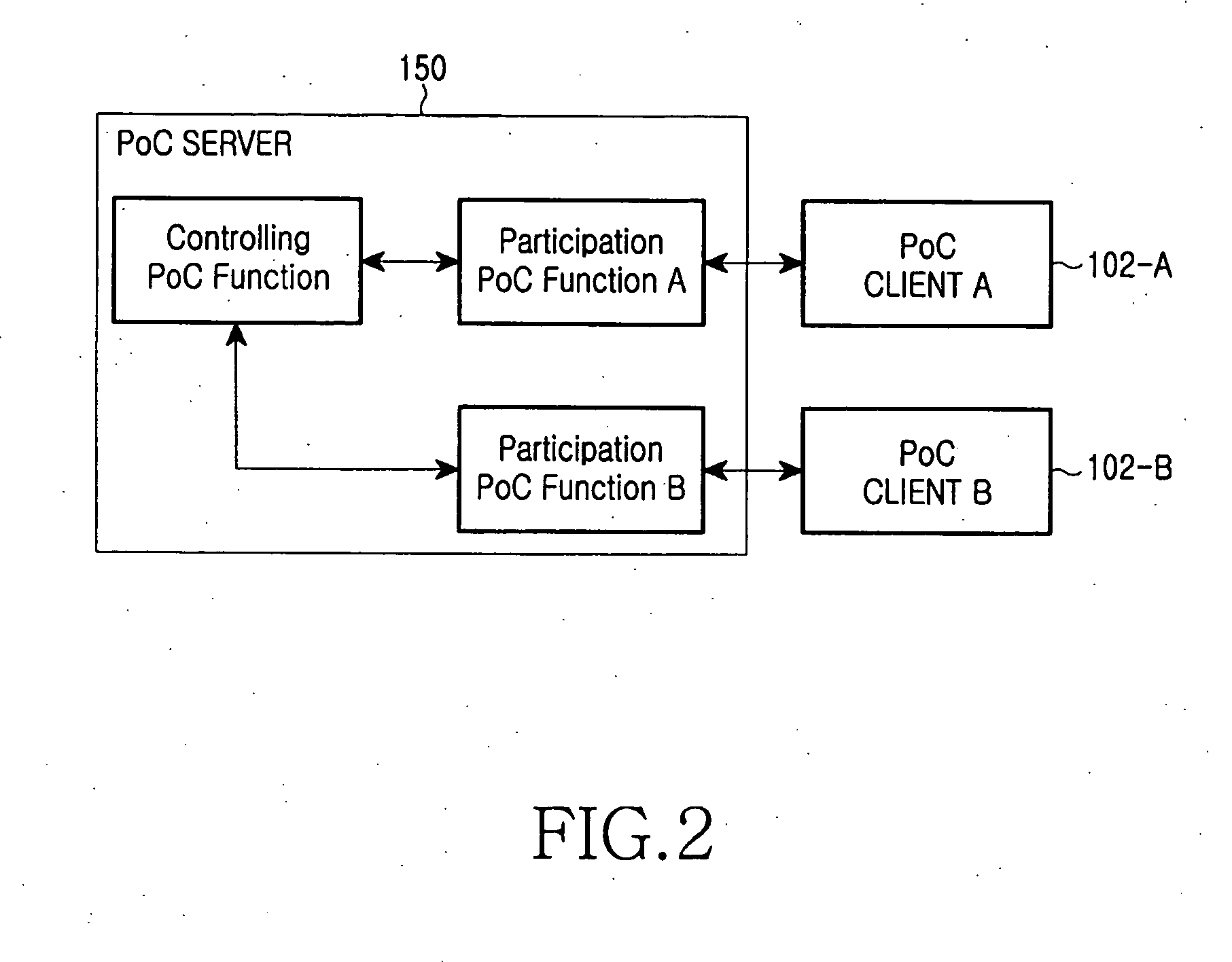 Method, terminal, and system for establishing PoC group session in PoC system
