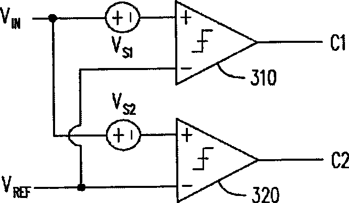 Comparison device and analog-to-digital converter using the same