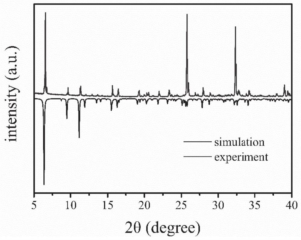 Preparation method and application of organic-inorganic hybrid lead-free piezoelectric crystal