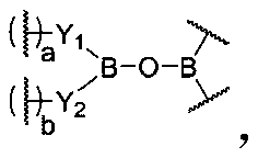 Energy absorption method based on hybrid cross-linked dynamic polymer