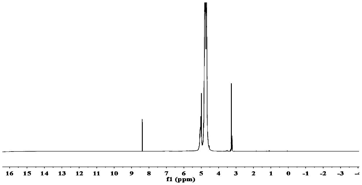 Hydroxymethylated melamino-formaldehyde resin, preparation method and application thereof