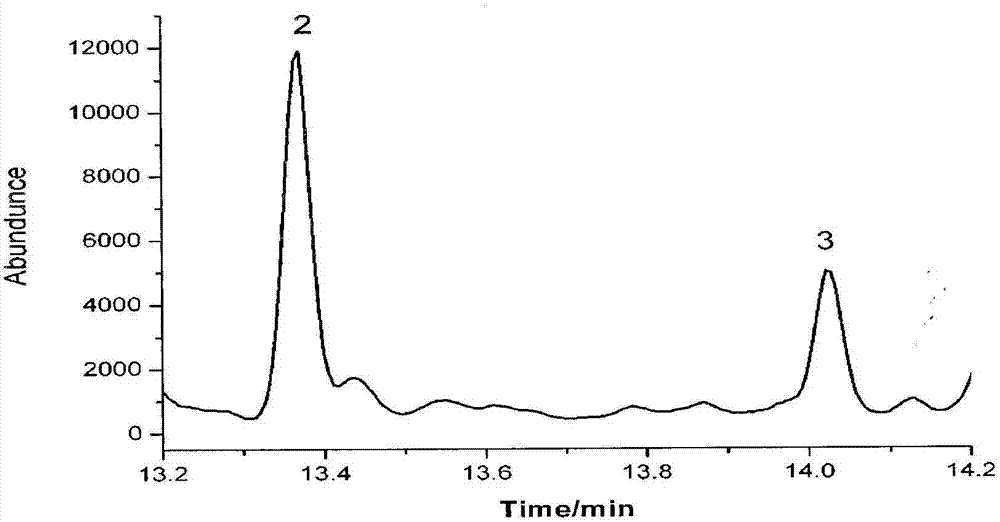 Simultaneous determination of 16 polycyclic aromatic hydrocarbons in mainstream cigarette smoke