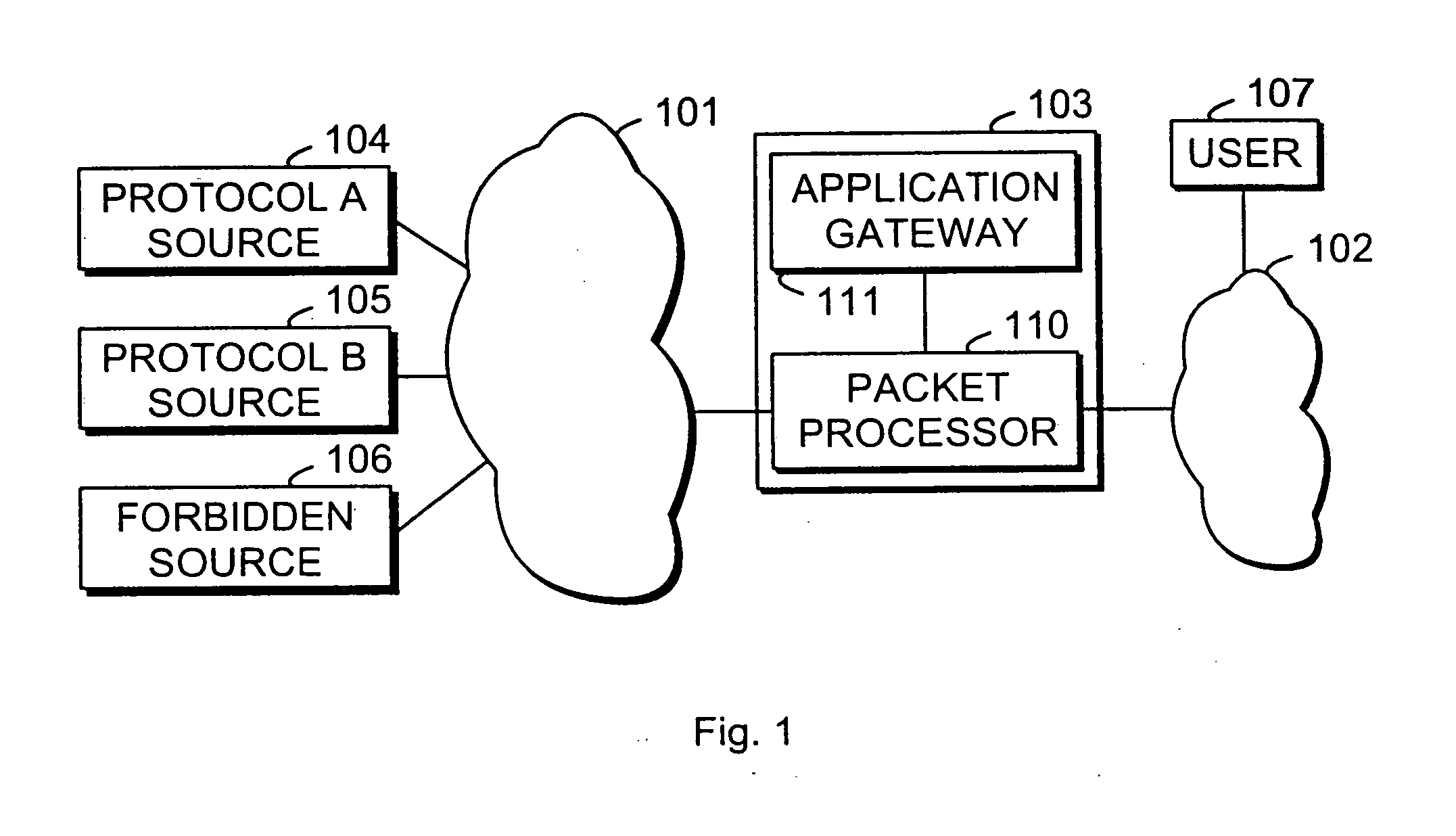 Application gateway system and method for maintaining security in a packet-switched information network
