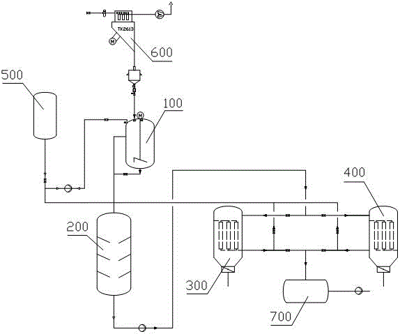 A kind of pre-decolorization method and device