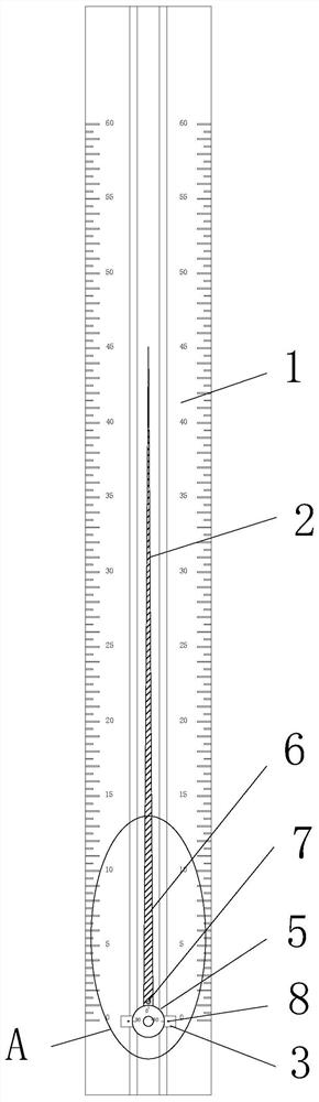 Measuring scale for measuring bladder capacity and pressure