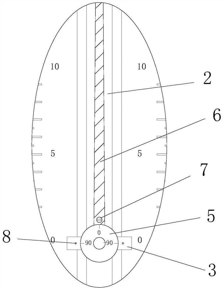 Measuring scale for measuring bladder capacity and pressure