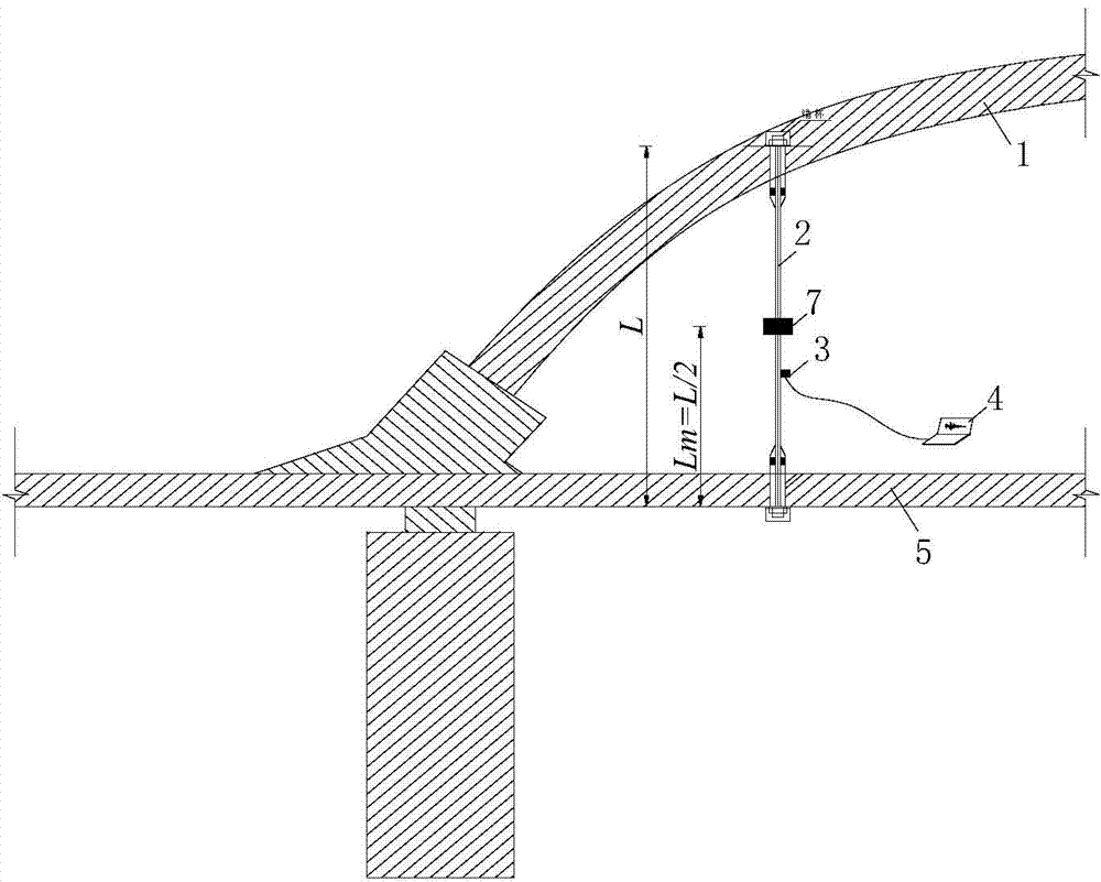 Accurate test method for short suspender cable force of suspender arch bridge