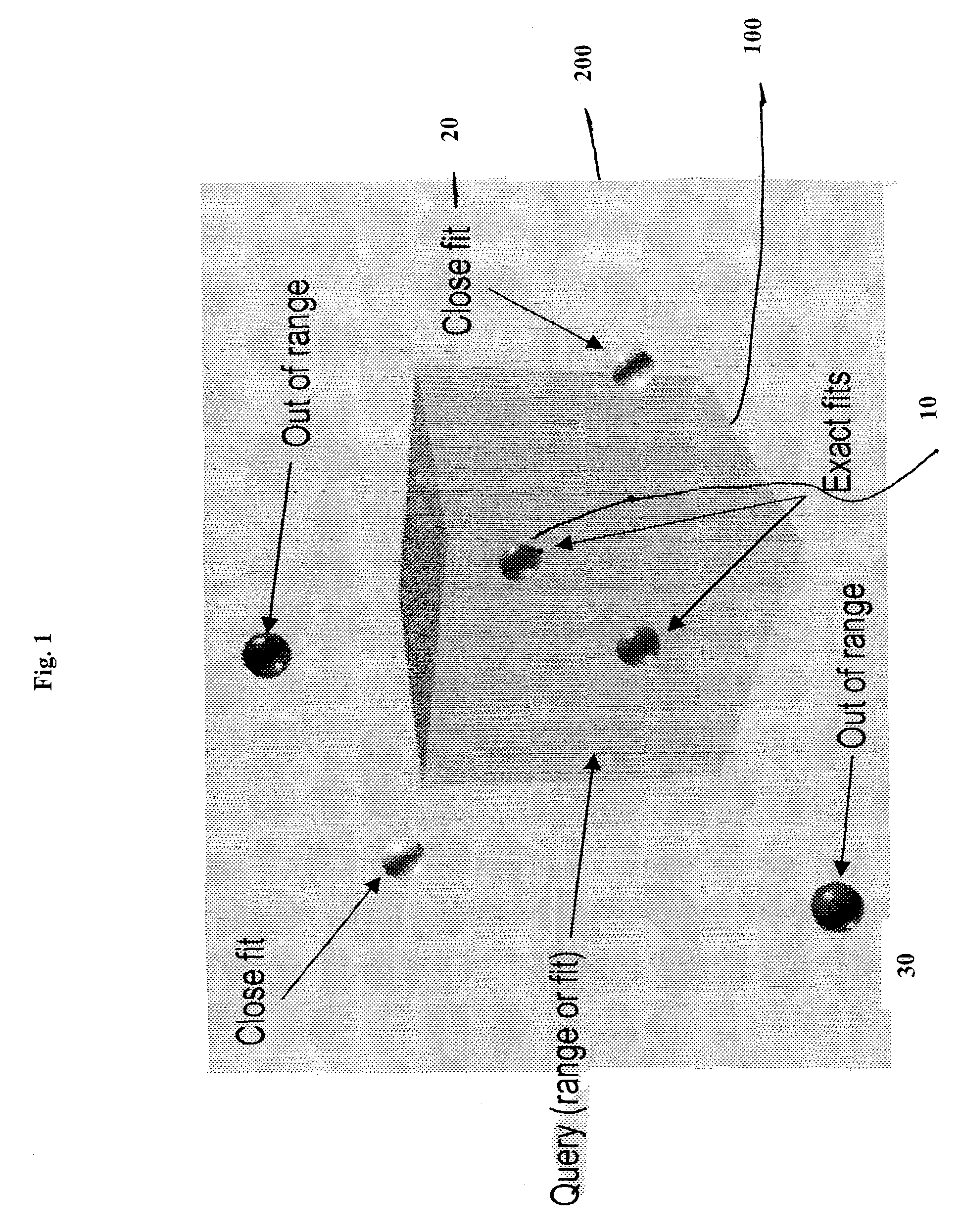 Method and system for approximate matching of data records