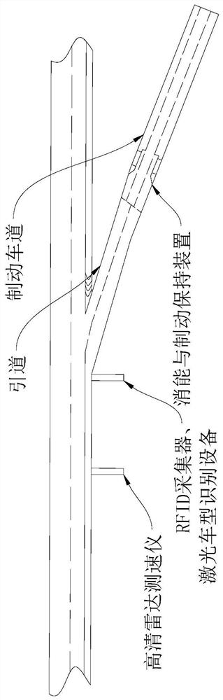 A whole-vehicle-body-action intelligent avoidance lane system and vehicle avoidance method