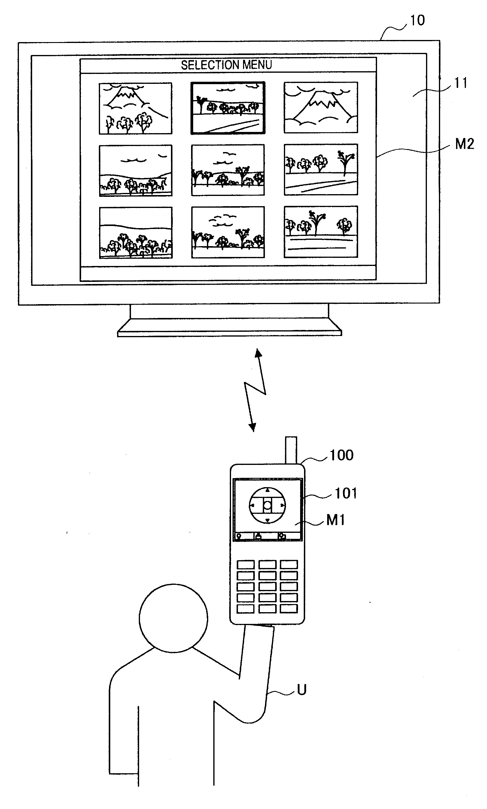 Remote controller, remote control system and program