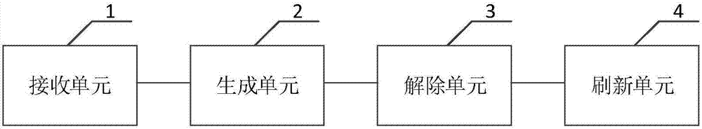 Method and system for achieving system stability during physical network card insertion and extraction