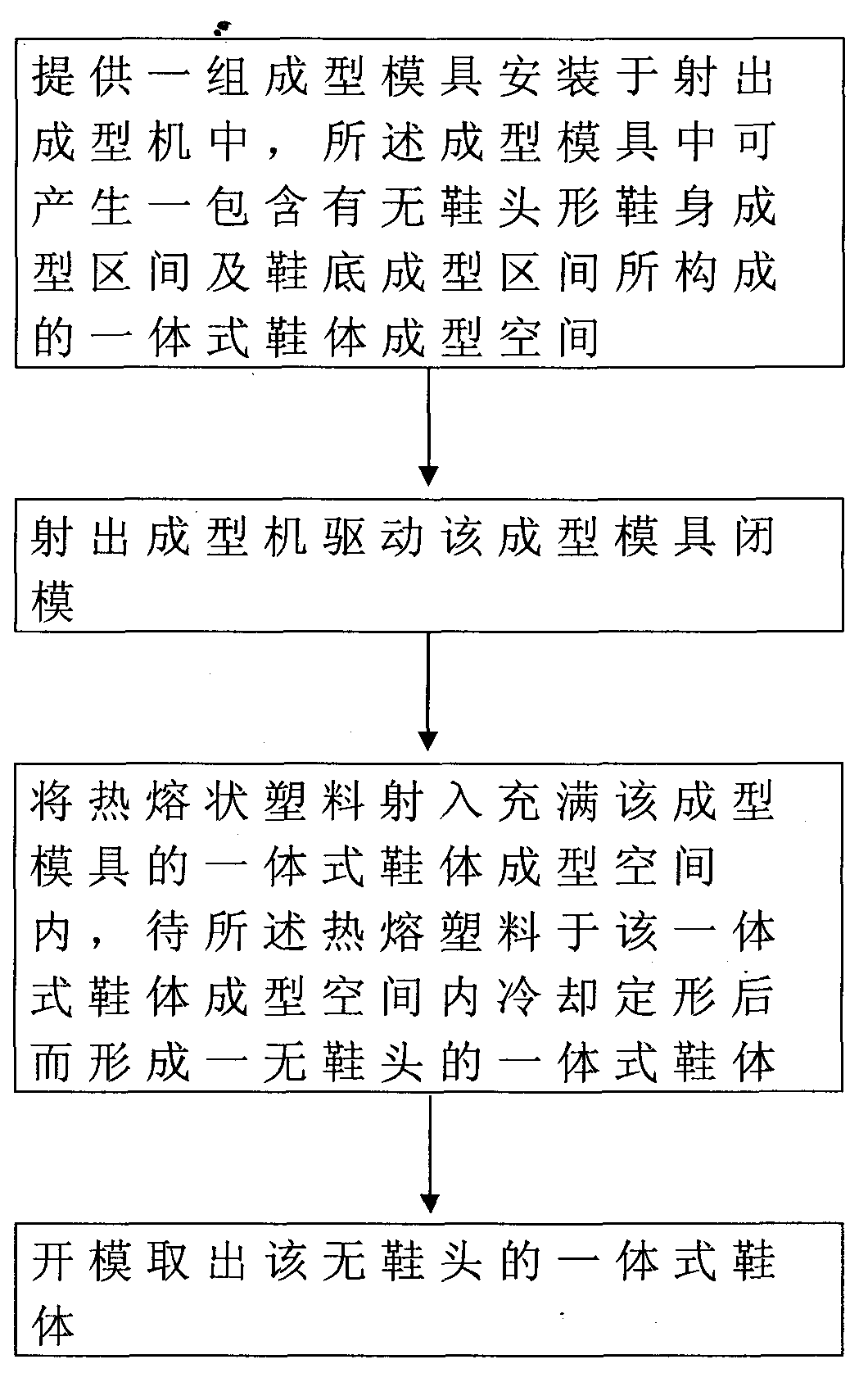 Method for molding and manufacturing integrated shoe body of foot protection sport shoe