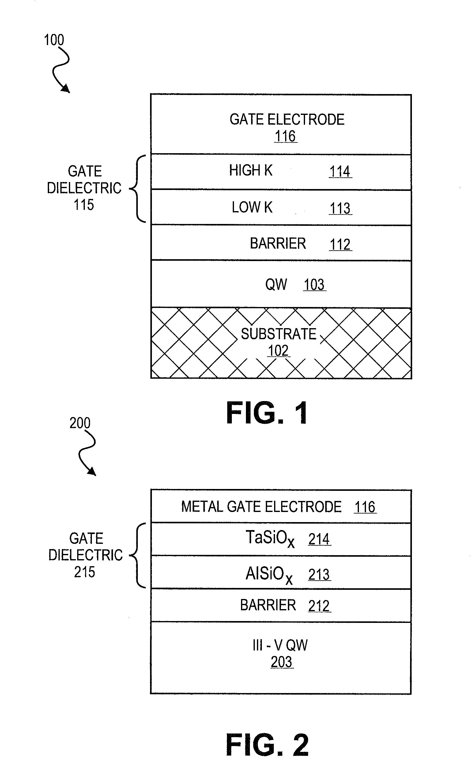 Dual layer gate dielectrics for non-silicon semiconductor devices