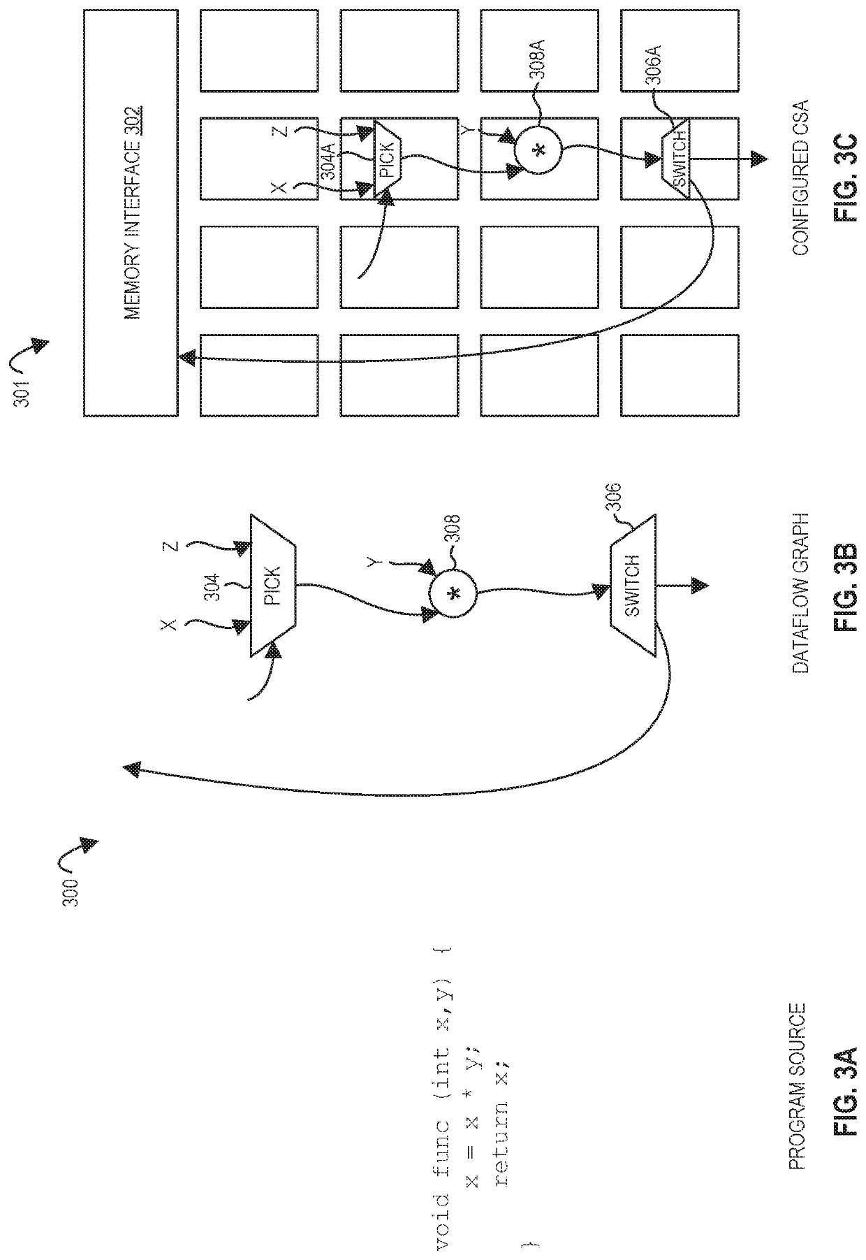 Processors, methods, and systems for debugging a configurable spatial accelerator