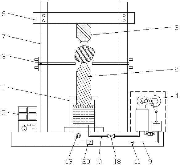 Full-automatic rock point load test instrument