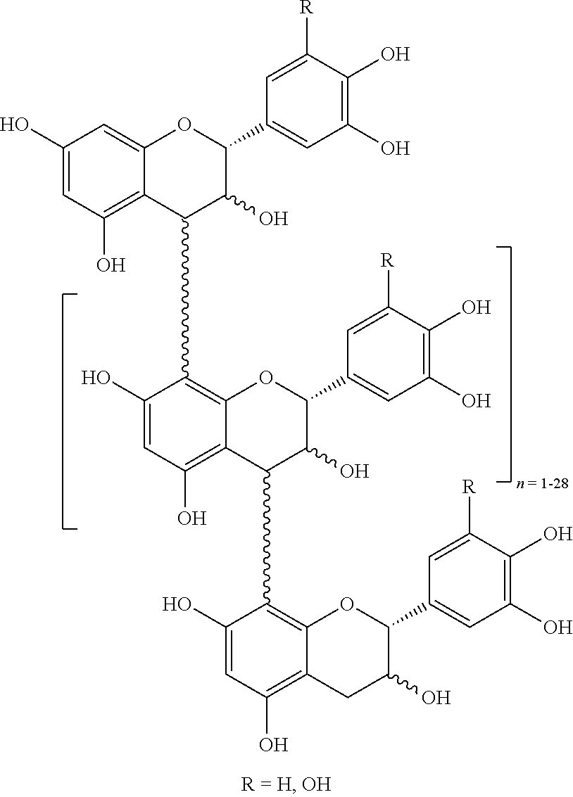 Use Of Croton- Or Calophyllum-Derived Proanthocyanidin Polymers Or Botanical Extracts In Combination With Rifaximin For The Treatment Of Diarrhea In Non-Human Animals