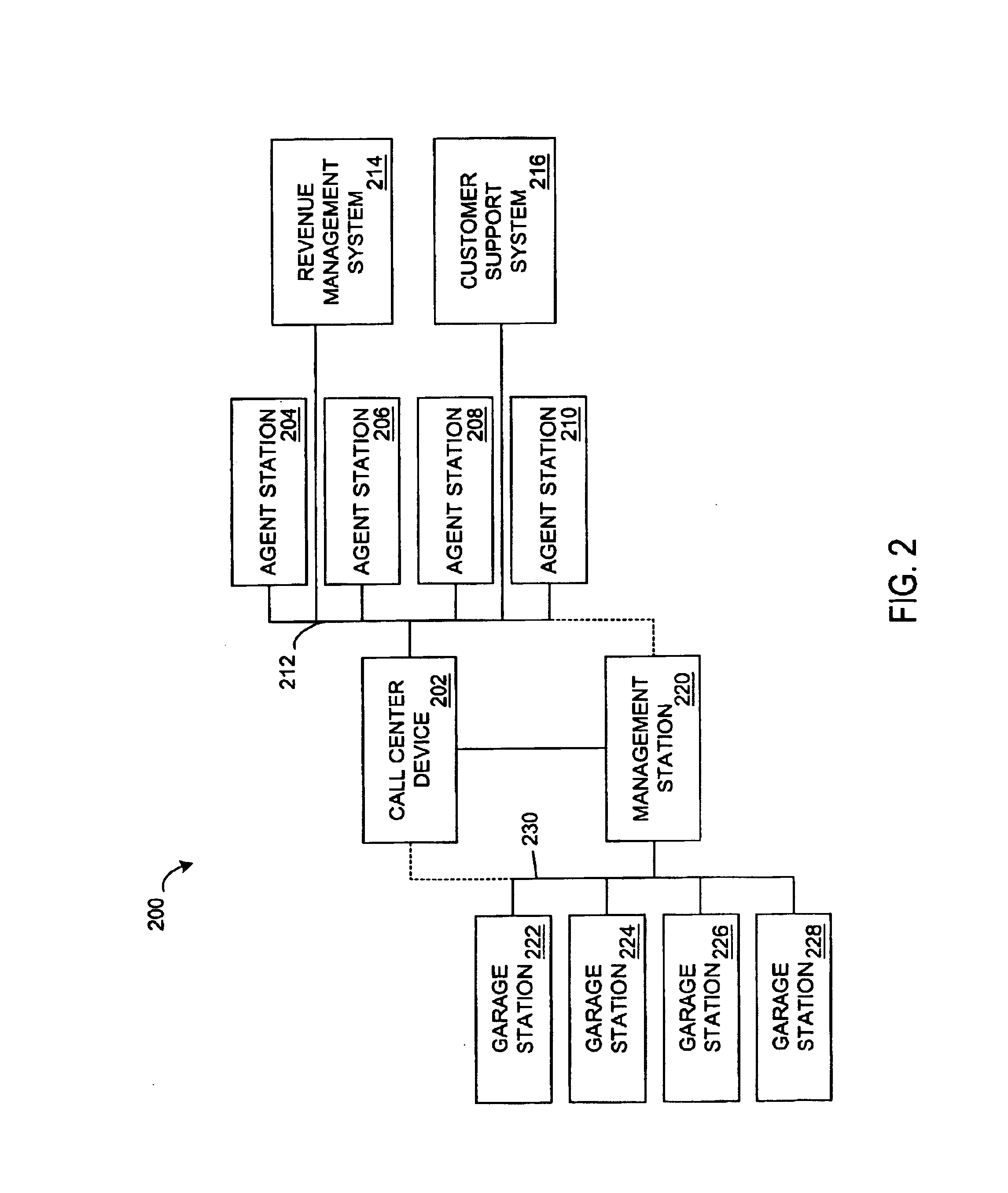 Method and apparatus for facilitating customer service for a parking facility