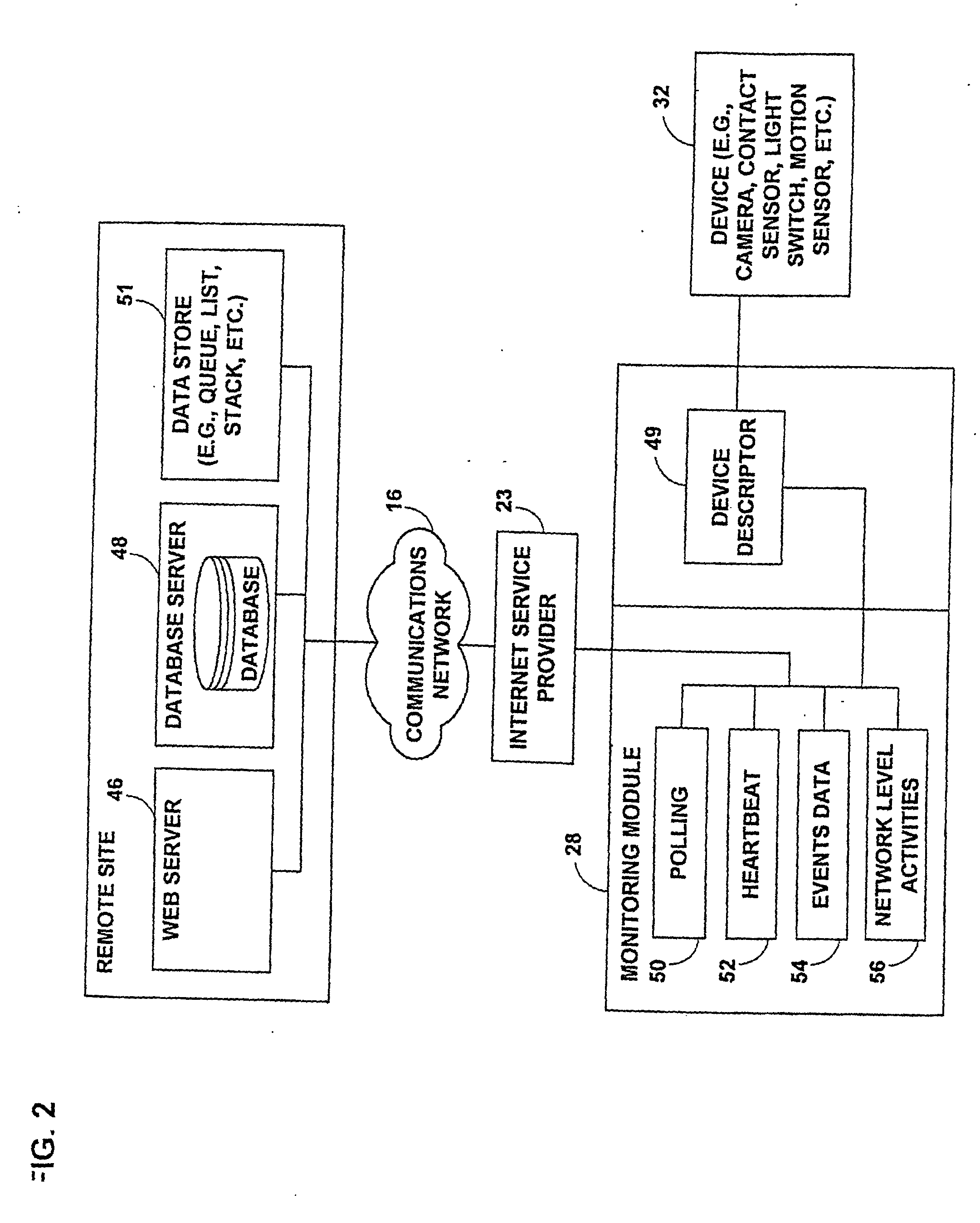 Method and system for adaptively setting a data refresh interval
