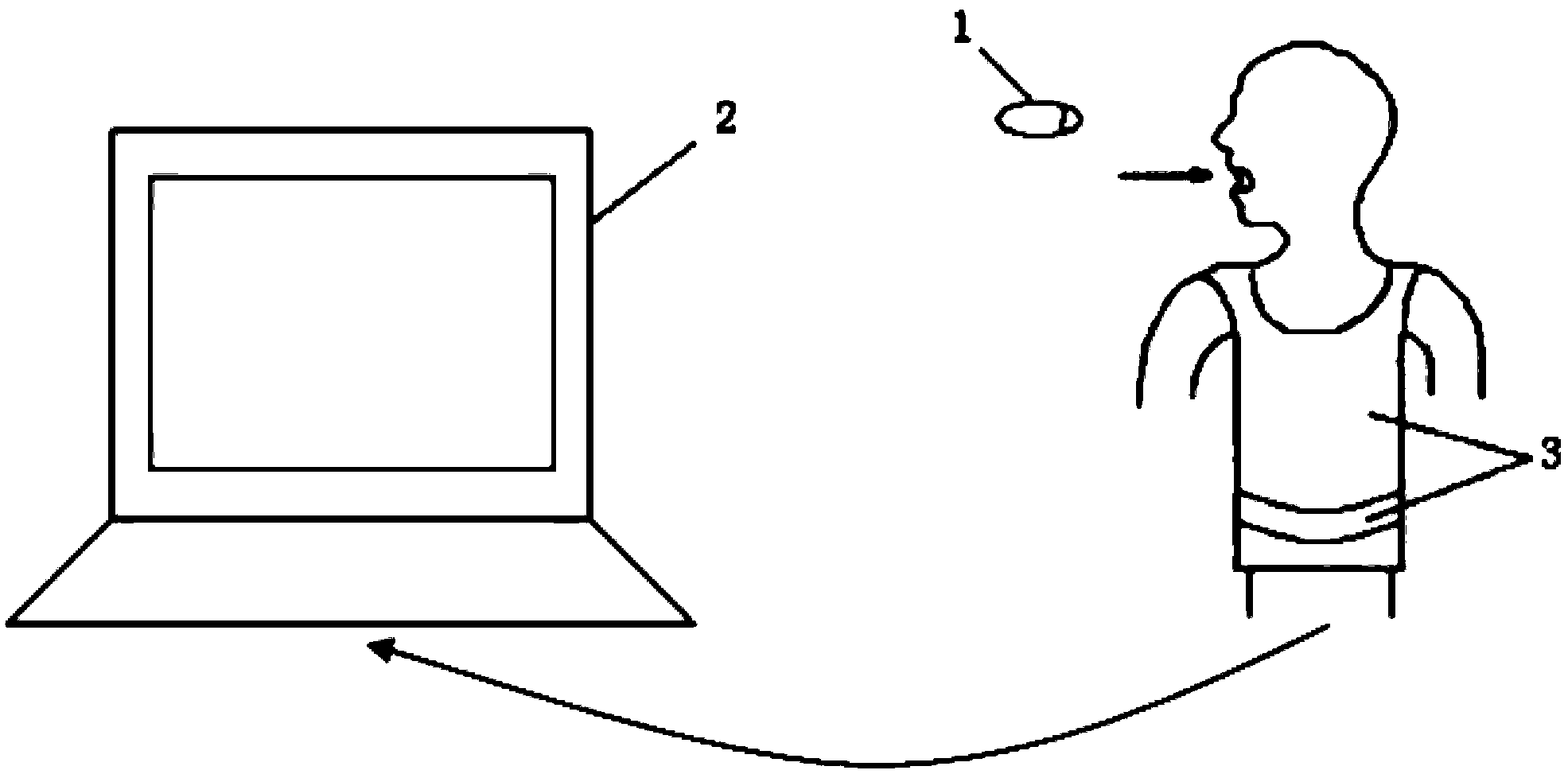 Capsule endoscope system with portable positioning device