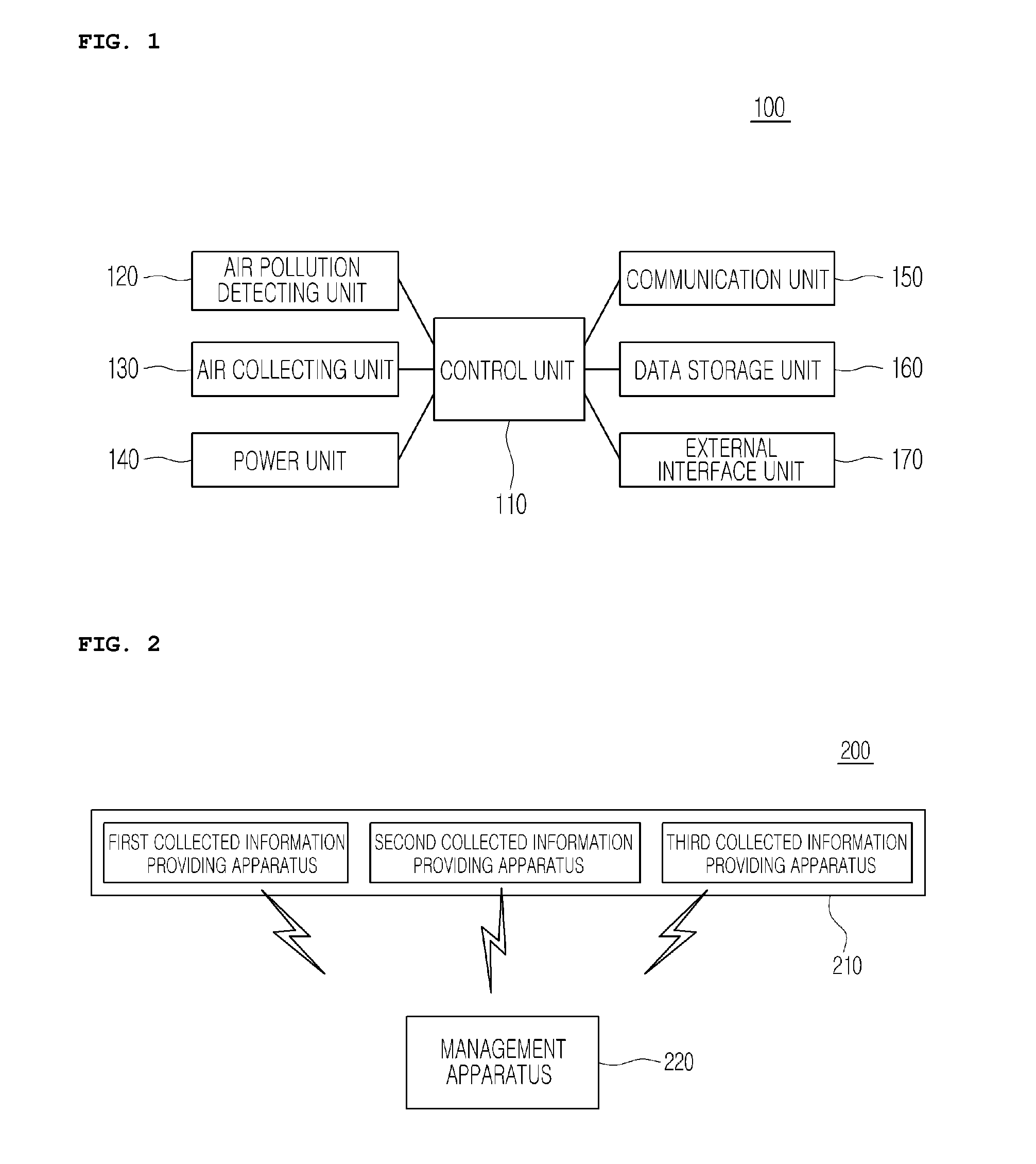 System for collecting polluted air, device for collecting polluted air and method thereof