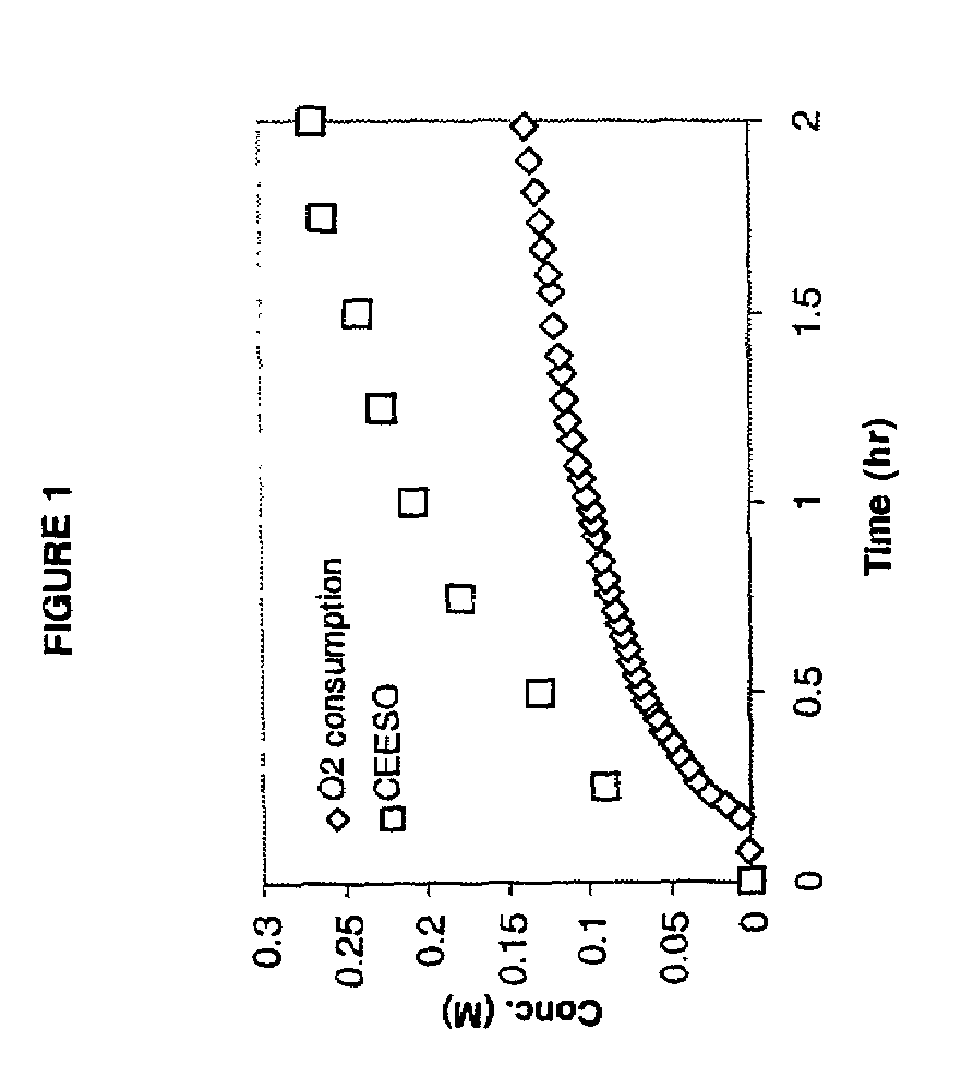 Polyoxometalate materials, metal-containing materials, and methods of use thereof