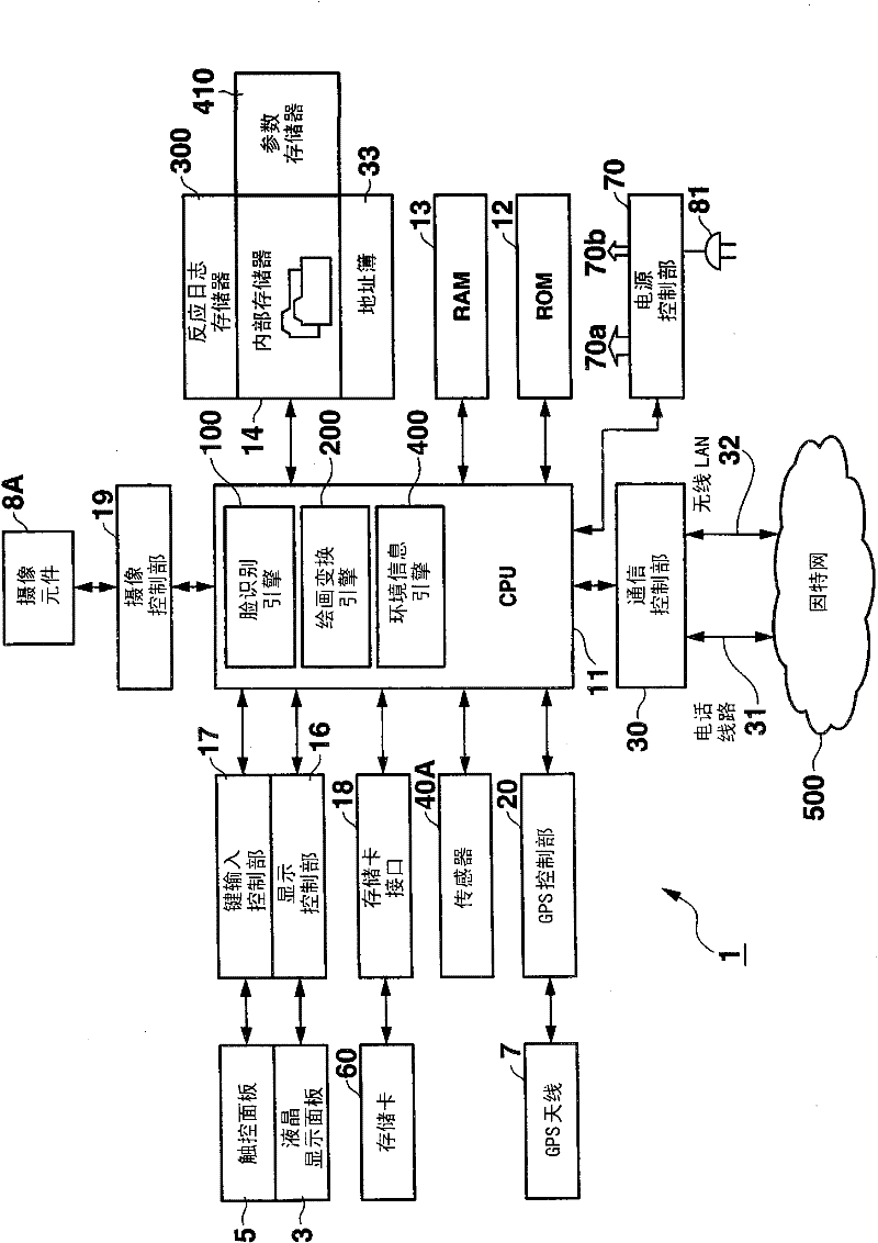 Image processing apparatus and image processing method