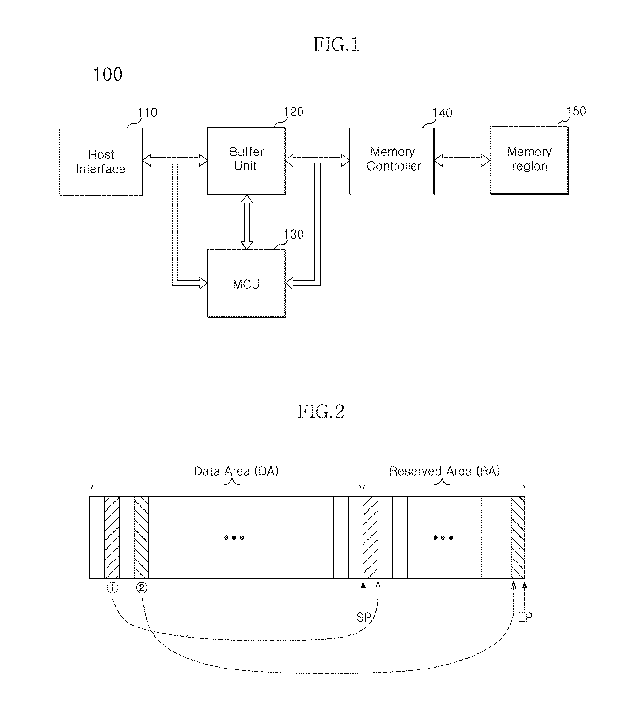 Solid state storage system for controlling reserved area and method of controlling the same