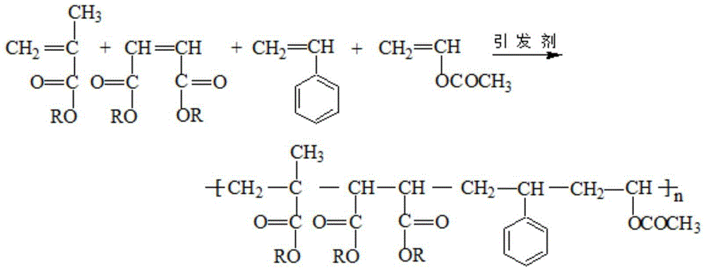 Preparation method of quadripolymer pour point depressant for diesel oil