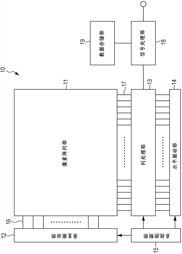 Solid-state Imaging Device And Manufacturing Method Of The Same, And Electronic Apparatus