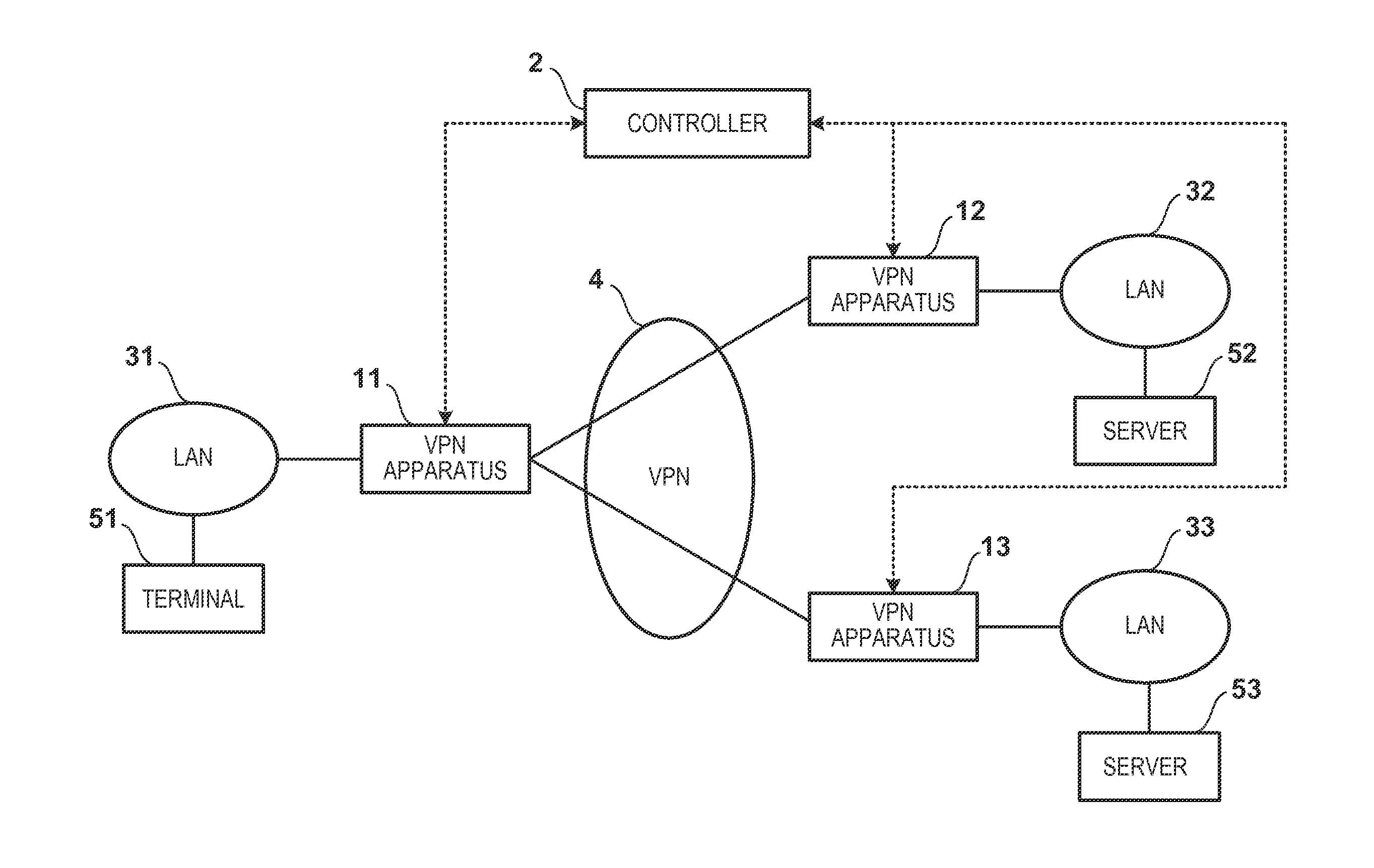 Transfer apparatus