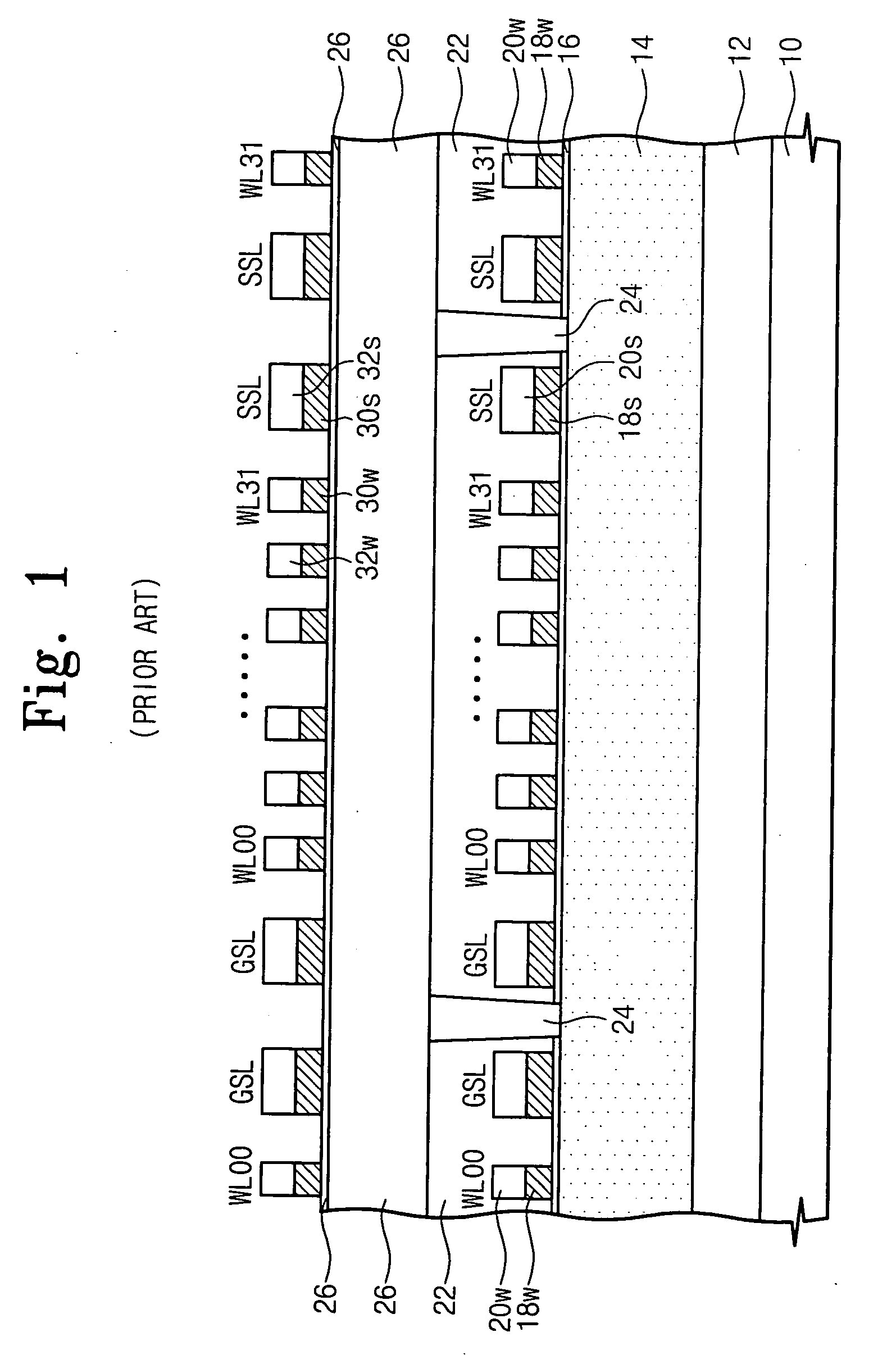 Multi-layer nonvolatile memory devices and methods of fabricating the same