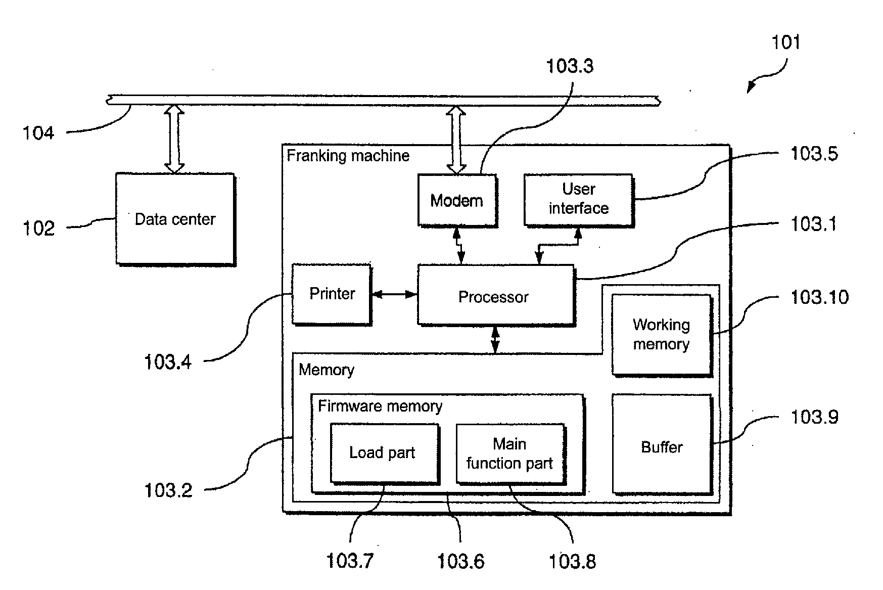 Arrangement and method for loading data into a memory