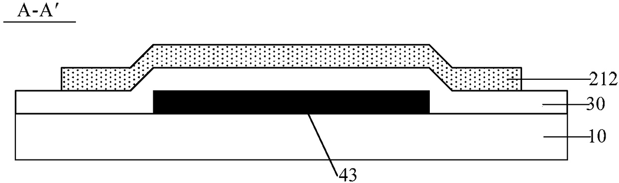 Substrate, preparation method thereof and display panel