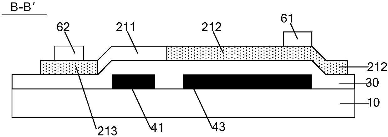 Substrate, preparation method thereof and display panel