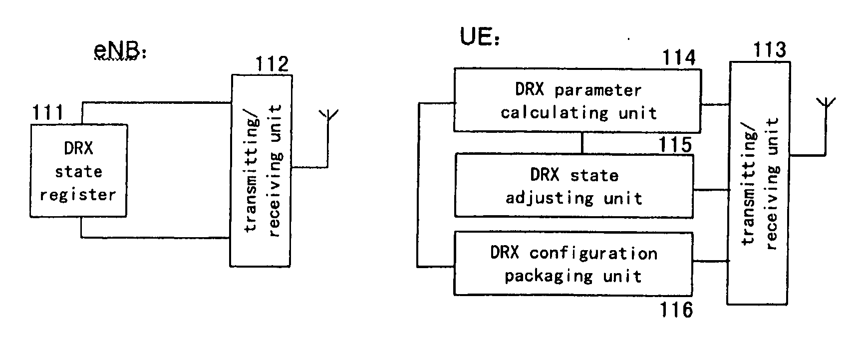 Method and apparatus for setting active period starting point for user equipment