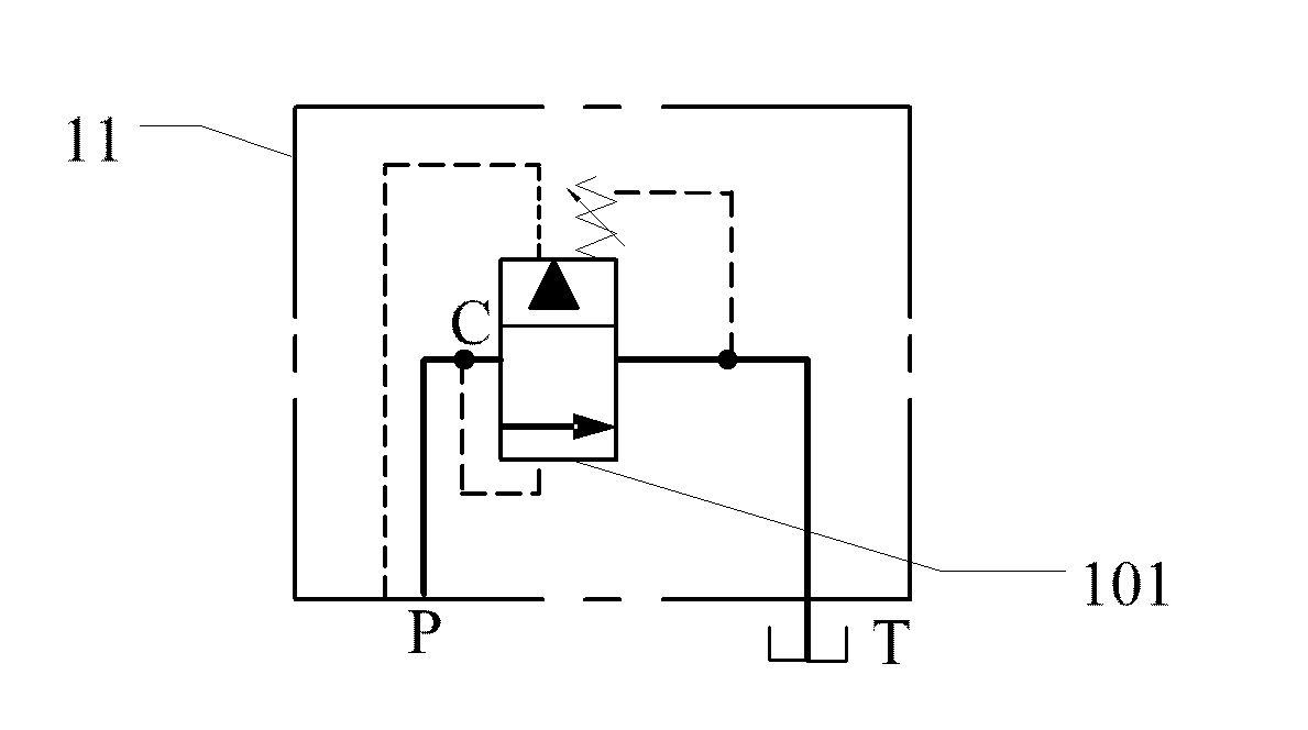 Pressure adjusting device and hydraulic system