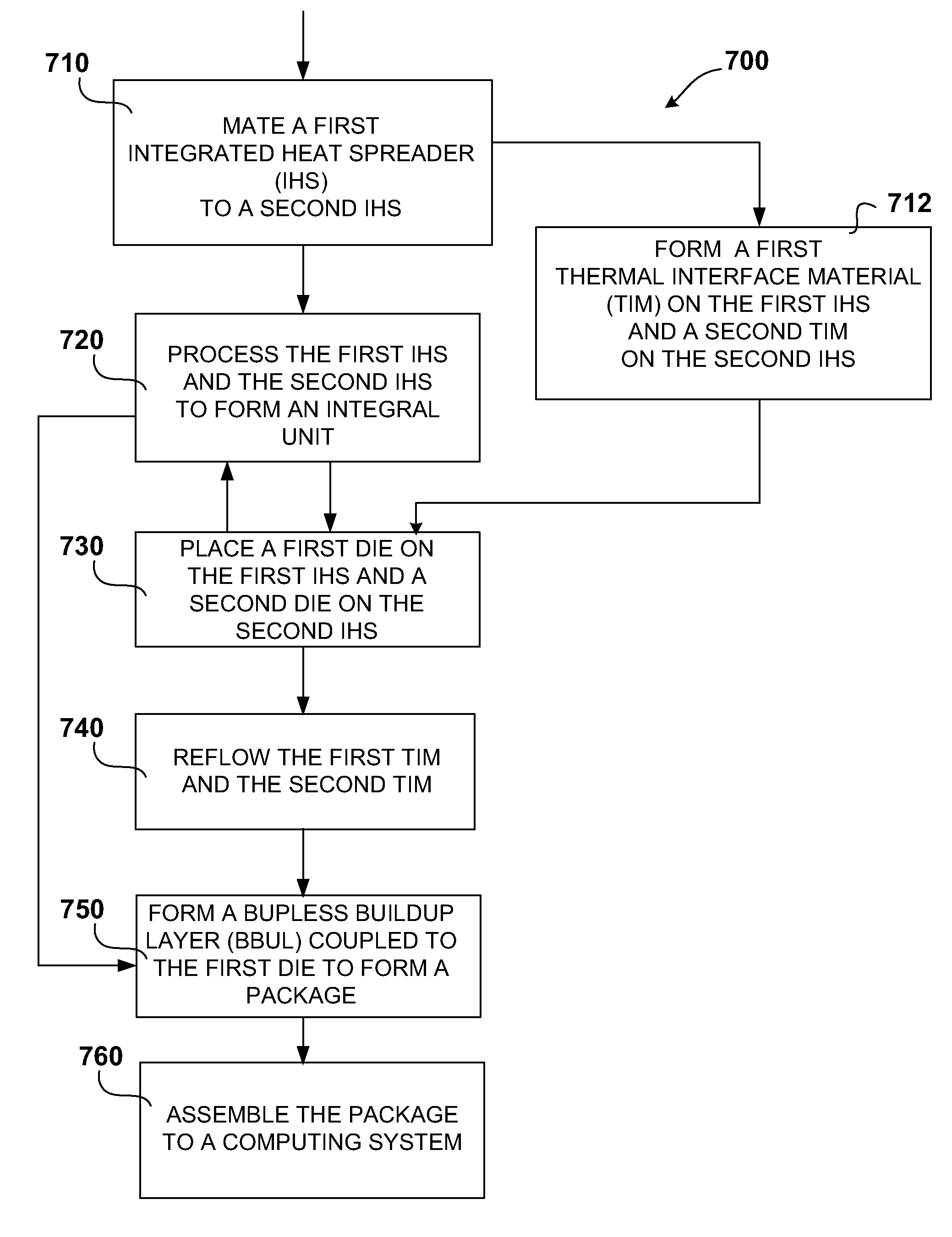 Dual-chip integrated heat spreader assembly, packages containing same, and systems containing same