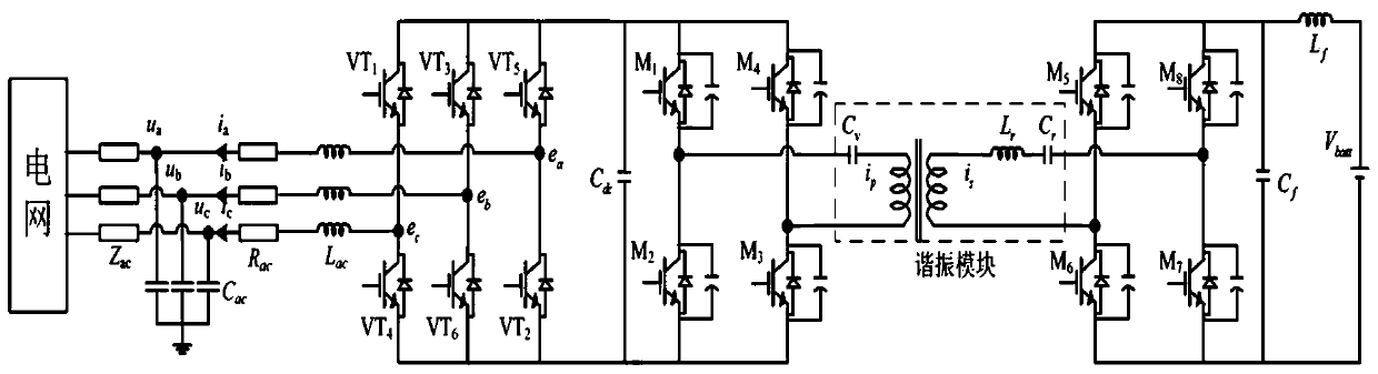 Bidirectional isolation type resonant power converter control method based on virtual synchronous motor