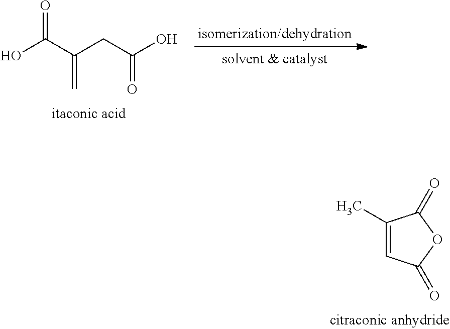 Method for preparing the citraconic anhydride and method for isomerizing/dehydrating itaconic acid
