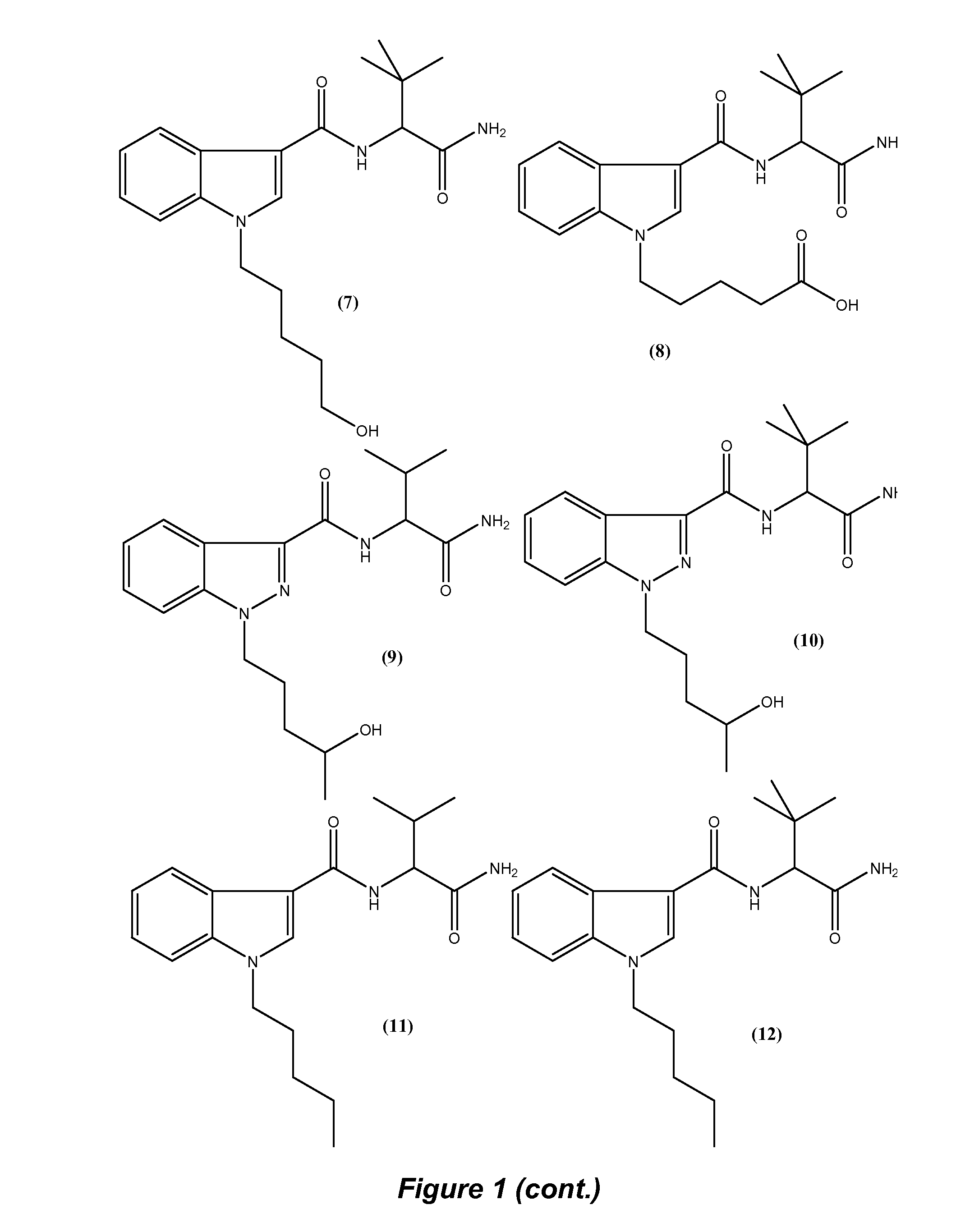 Detection of indazole synthetic cannabinoids