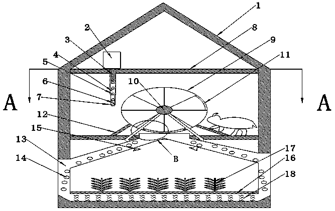 A method of breeding sheep