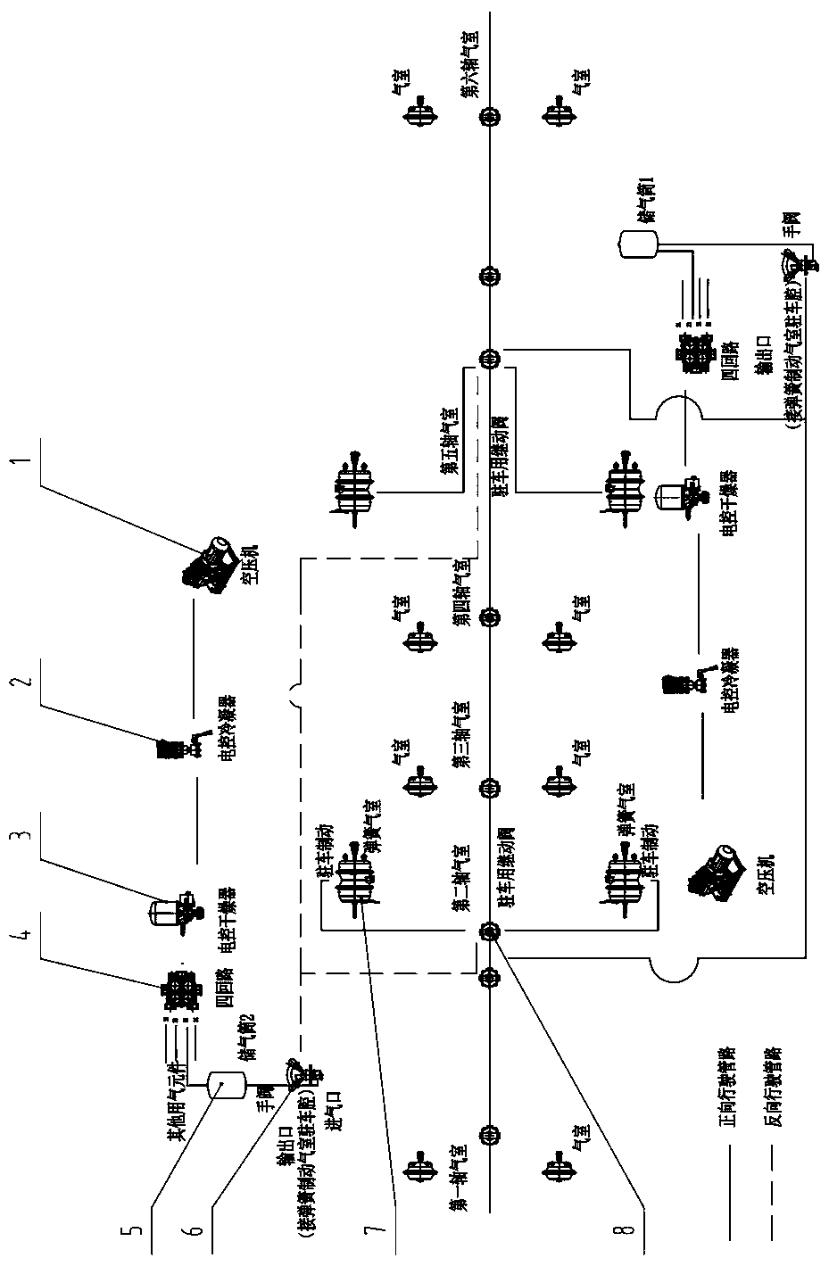 Parking Brake System of Rubber Tire Low-floor Intelligent Rail Train